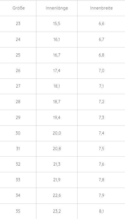 0904 Barfuß Gummistiefel Grün